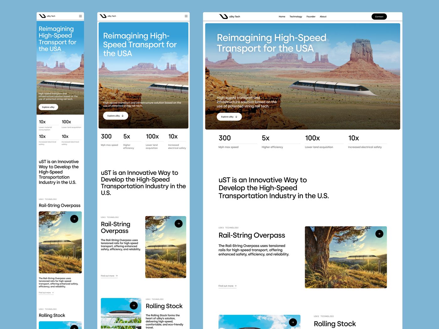 uSky homepage design shown across mobile, tablet, and desktop